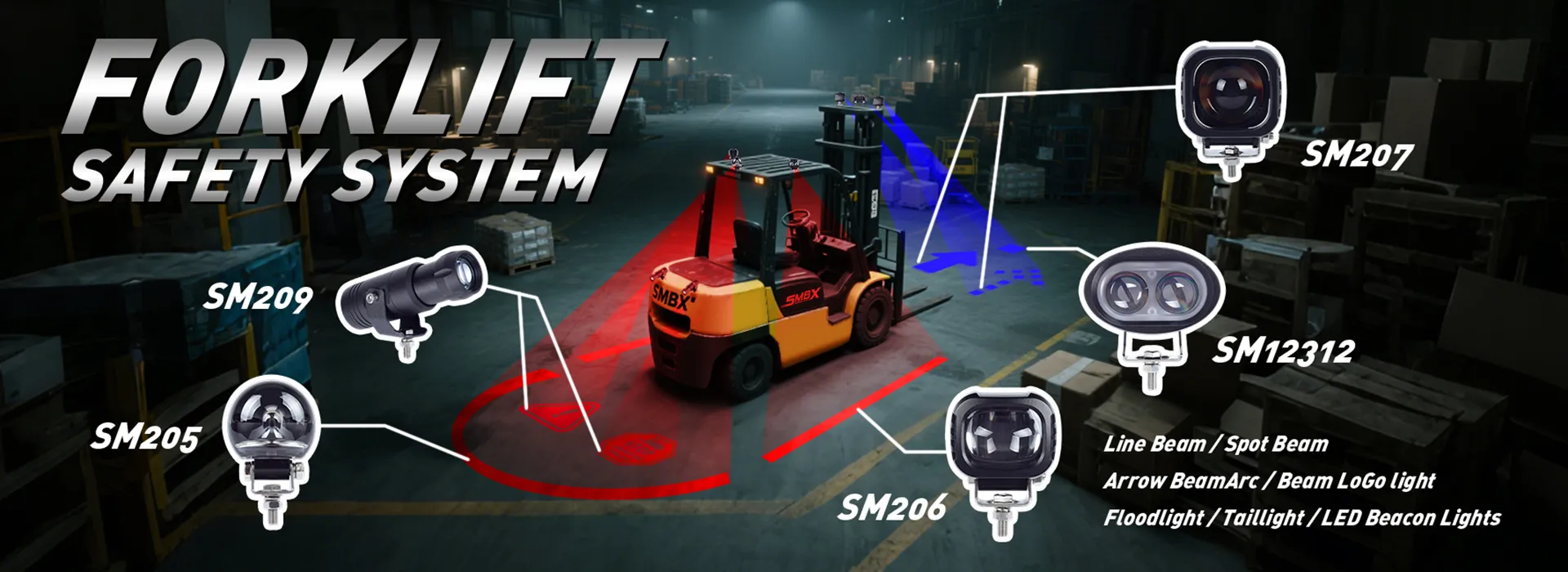 LED Forklift Light