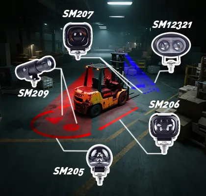 Forklift Safety Signal